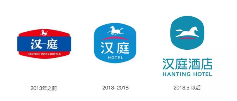 汉庭酒店更换新logo.jpg