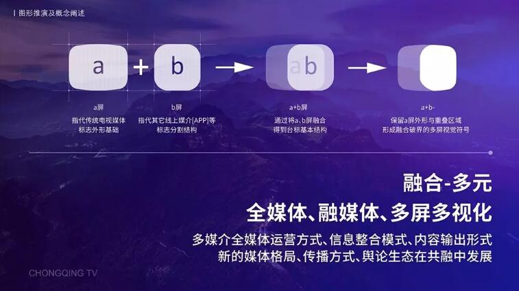 重庆卫视新台标设计6.jpg